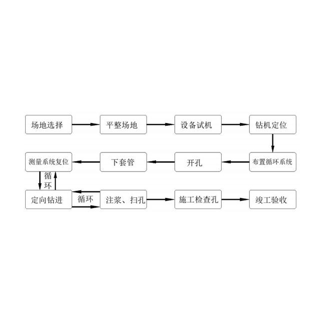 十博官方网站网页版